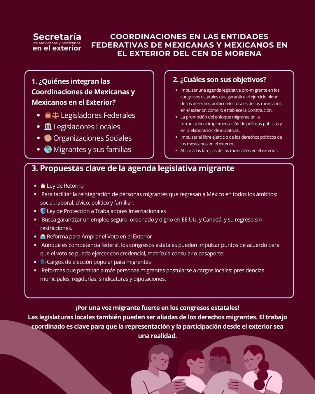 ¿Qué son las coordinaciones estatales de mexicanas y mexicanos en el exterior?