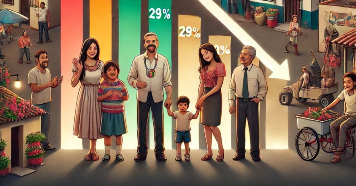 Los Logros que Tenemos que Defender: La Histórica Reducción de la Pobreza en México